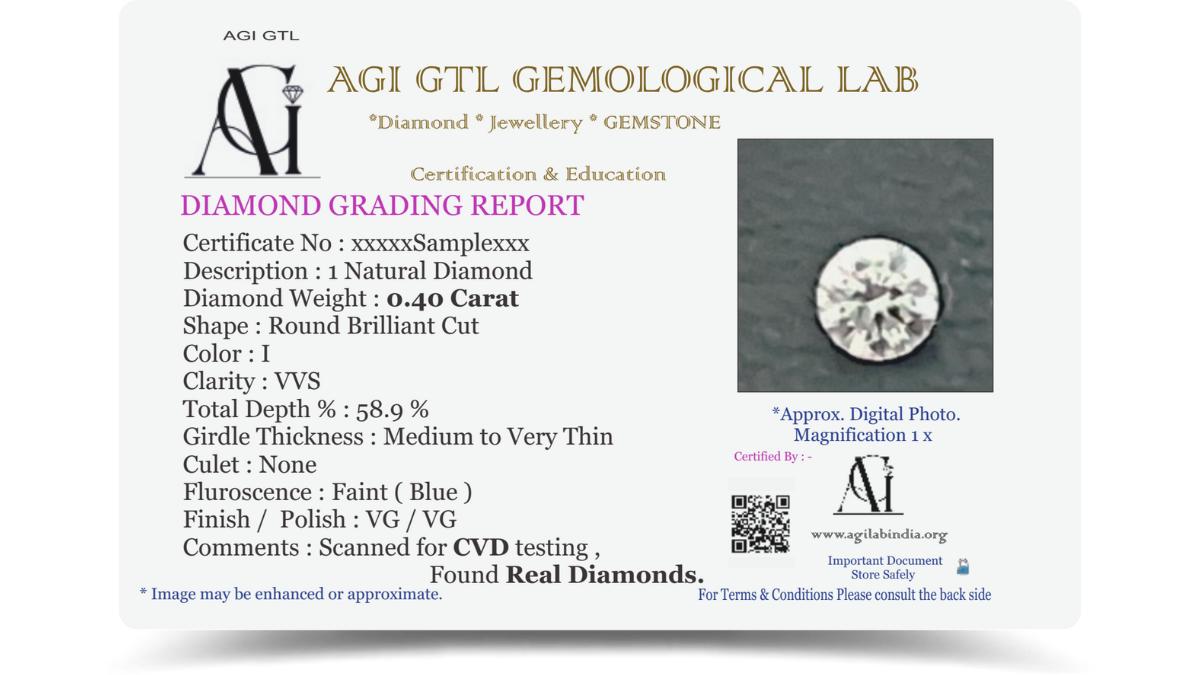 Diamond Image